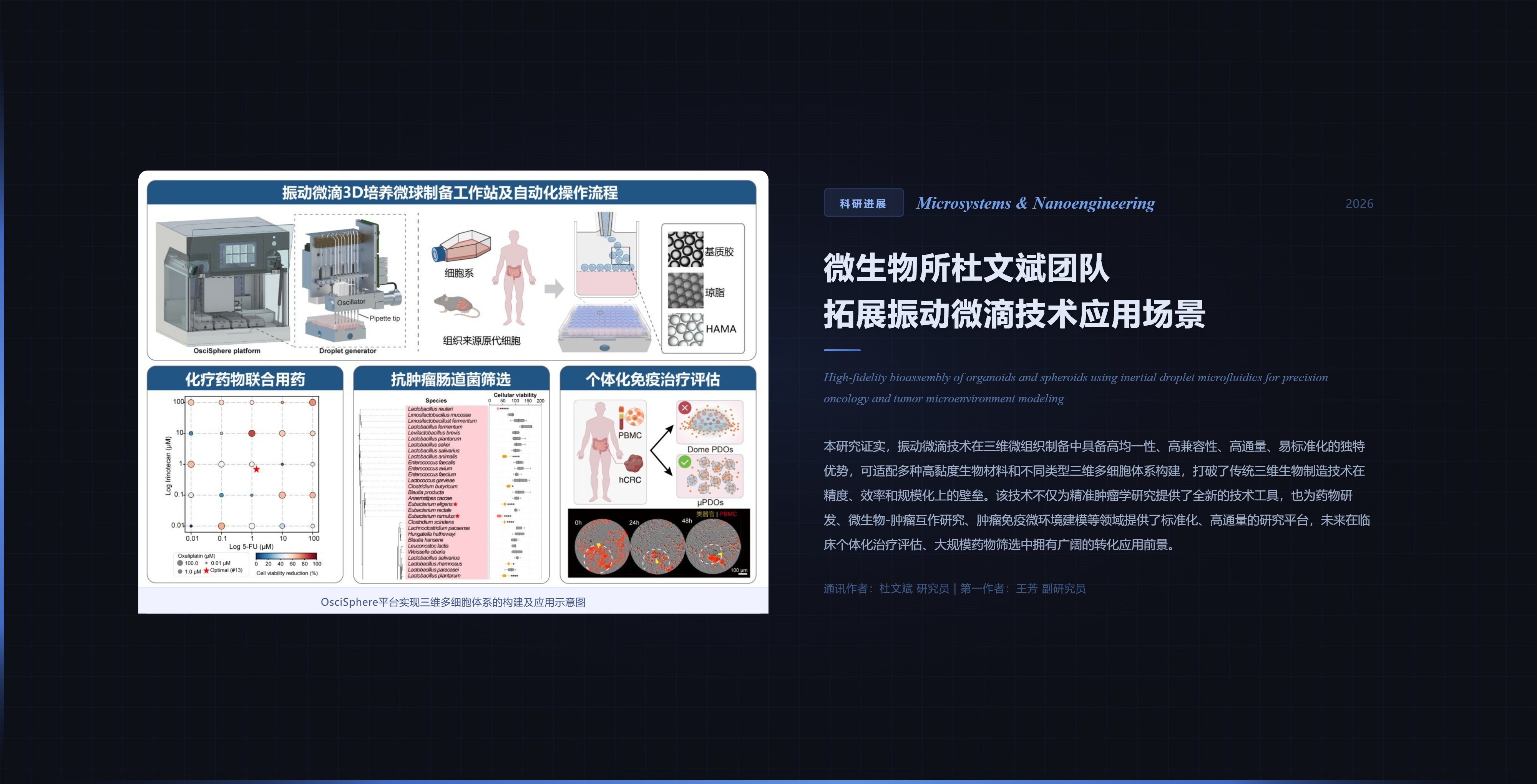 微生物所杜文斌团队拓展振动微滴技术应用场景